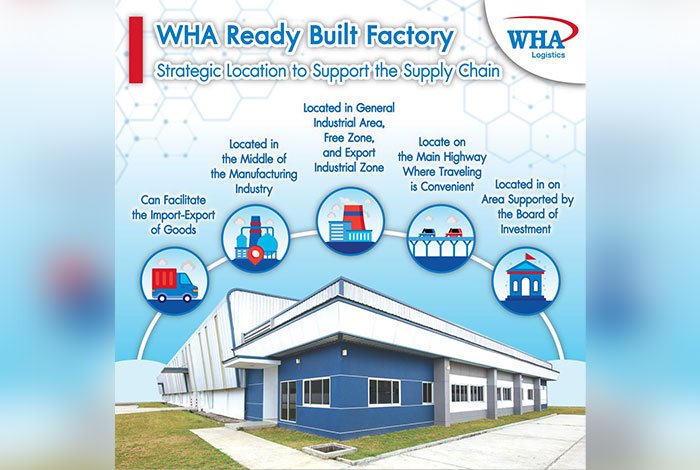 WHA Ready Built Factory Strategic Location to Support the Supply Chain