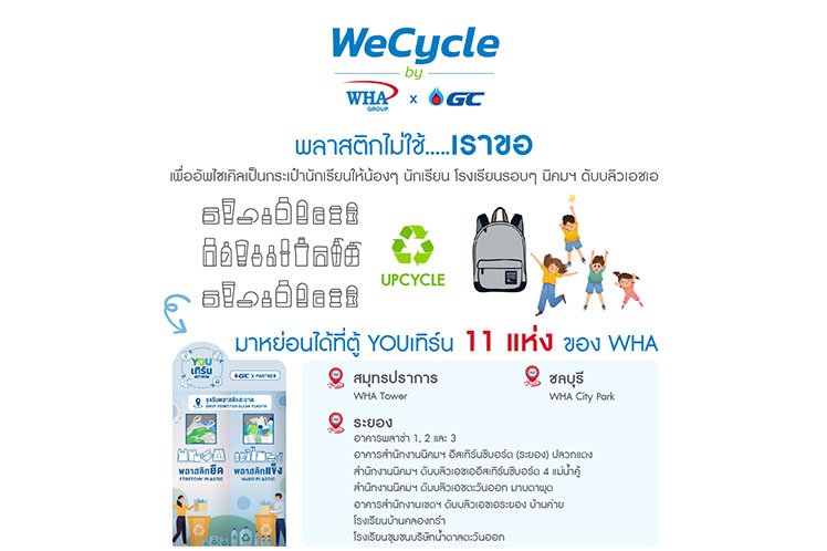 WeCycle