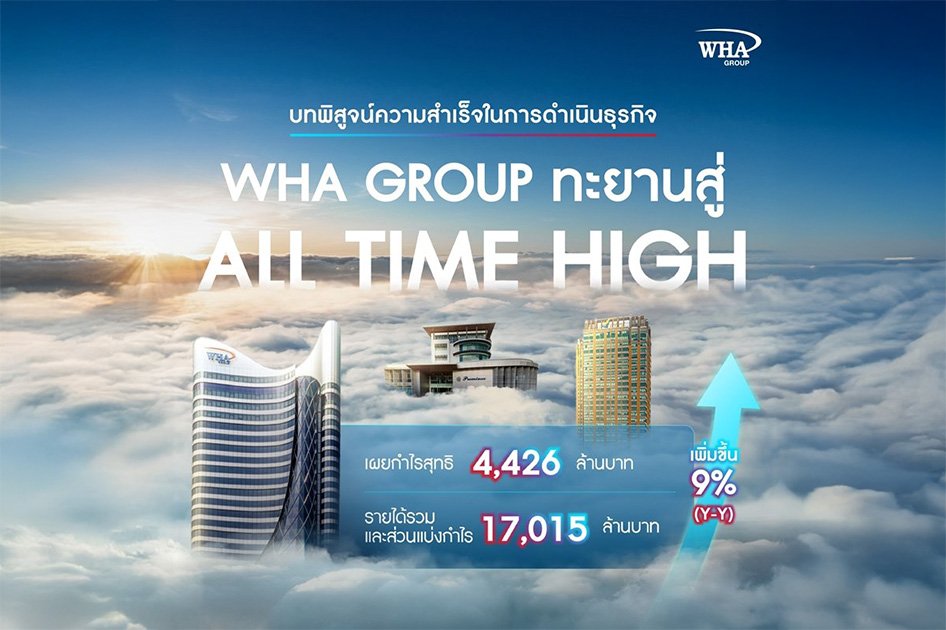 WHA Group ทะยานสู่ All Time High สูงสุด บทพิสูจน์ความสำเร็จในการดำเนินธุรกิจ
