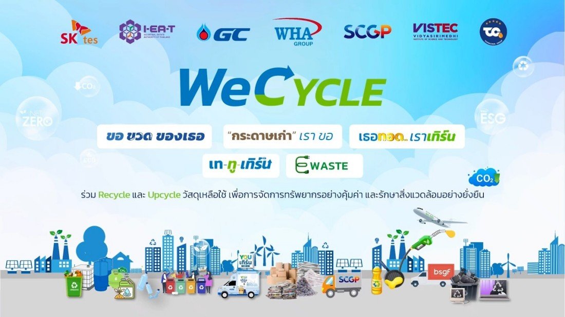 🌍 WeCYCLE: สร้างสังคมที่ยั่งยืนไปด้วยกัน ♻️